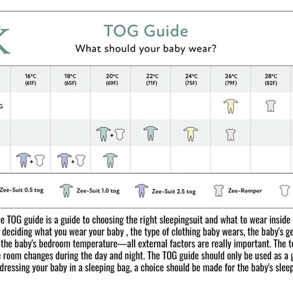 Kidzee Puppy Collection Playsuit 🔴 - Picture 7 of 8